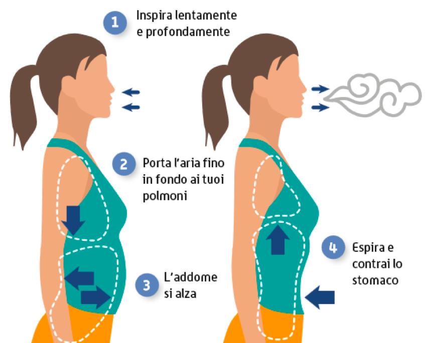 come-rilassare-la-schiena-esercizi-a-casa-whatsapp-image-2020-03-17-at-16.24.25